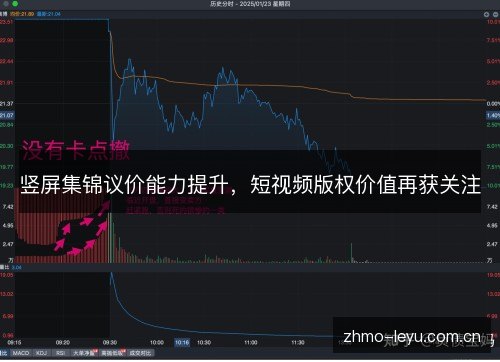 竖屏集锦议价能力提升,短视频版权价值再获关注 竖屏集锦议价能力提升,短视频版权价值再获关注